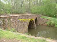 Bull Run Creek Manassas Virginia